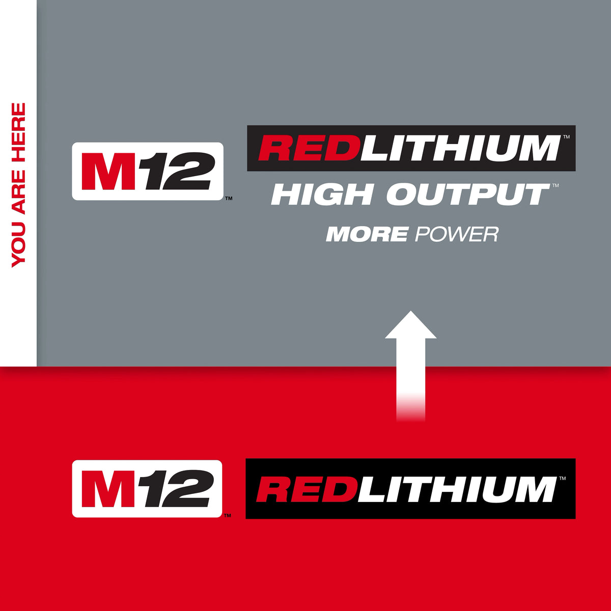M12™ REDLITHIUM™ HIGH OUTPUT™ XC5.0 Battery Pack